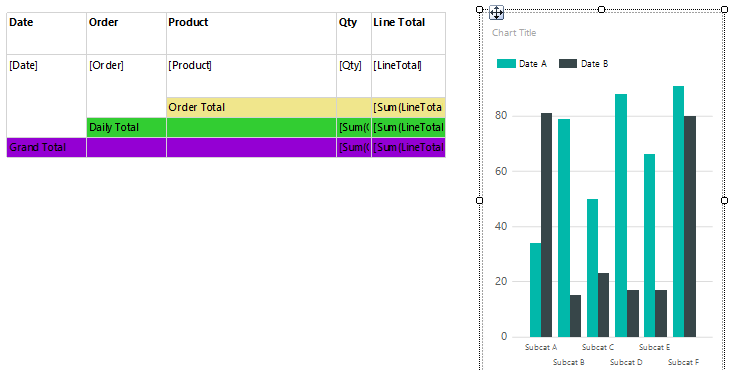 Diagram átnéretezése