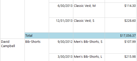 Összegzés kinézete